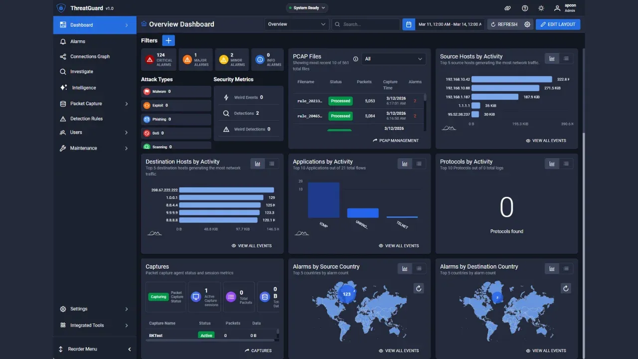 APCON Launches ThreatGuard AI‑Assisted Network Threat Detection Platform