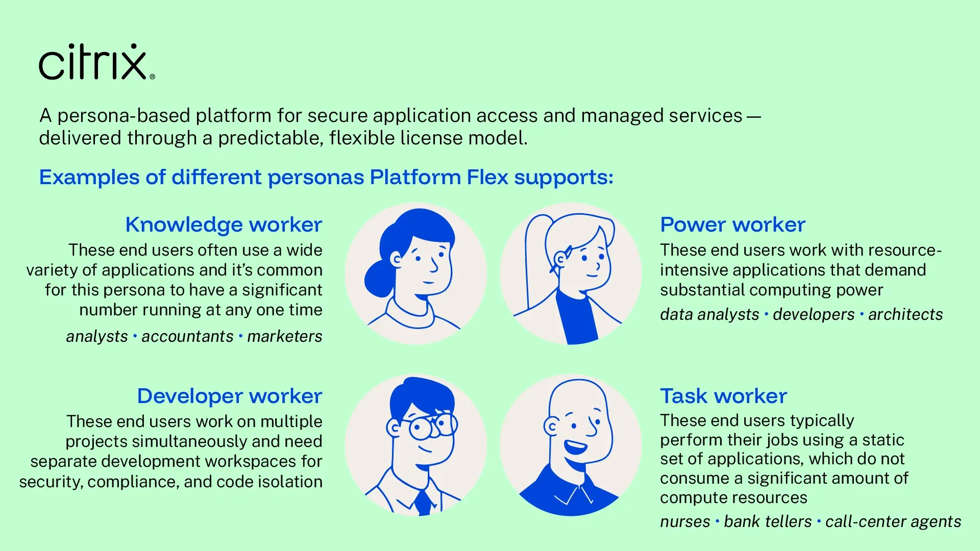 Citrix Launches Platform Flex for Persona-Based Access