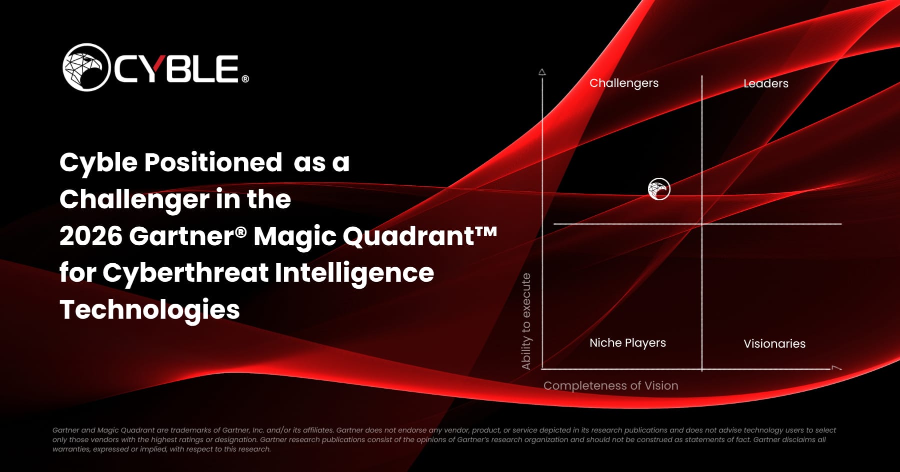 Cyble’s Gartner Challenger Designation Signals a Practical Shift in Enterprise Threat Intelligence
