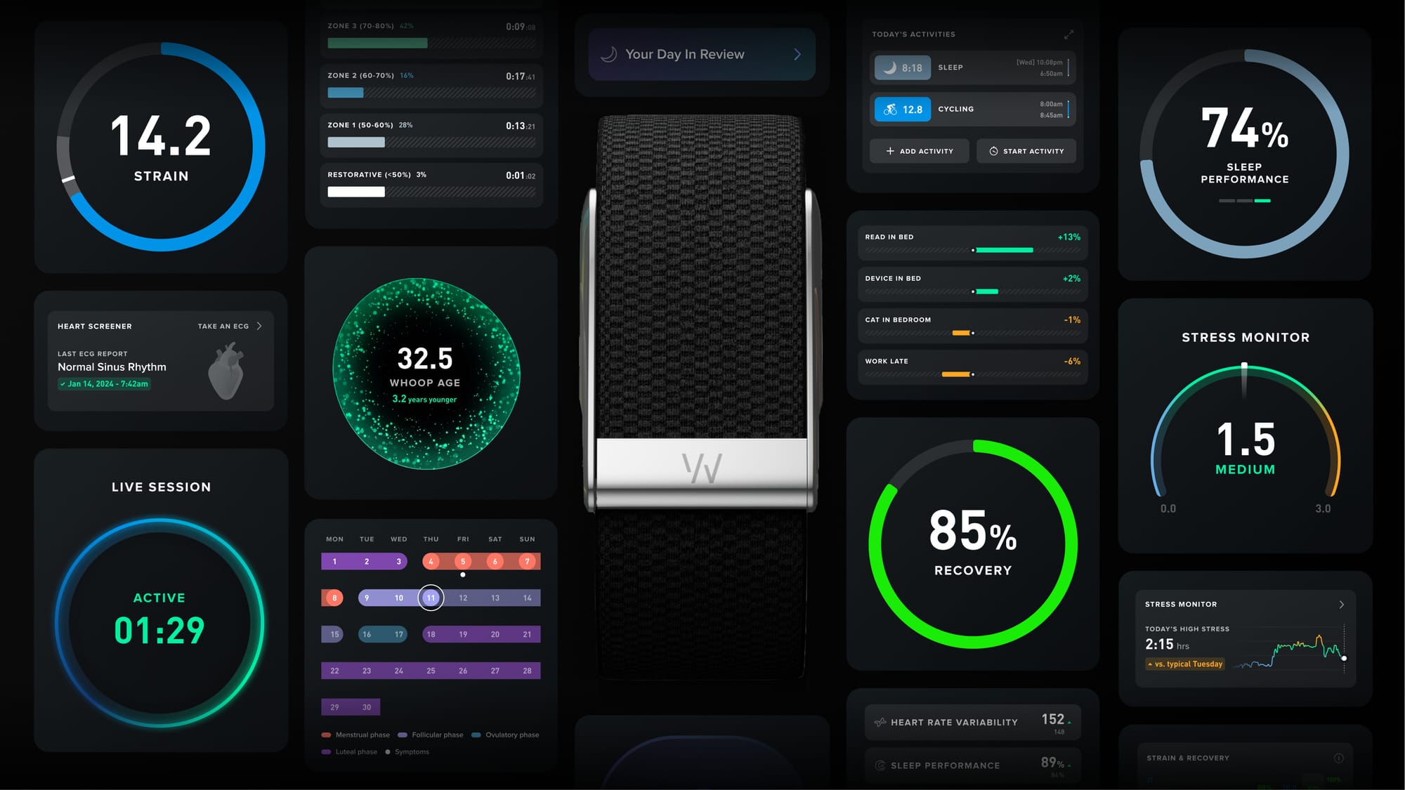 WHOOP's Clinical Expansion Signals Enterprise Health Platform Evolution