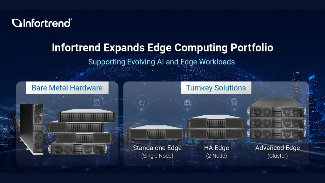 Infortrend Expands Edge Computing for AI Workloads