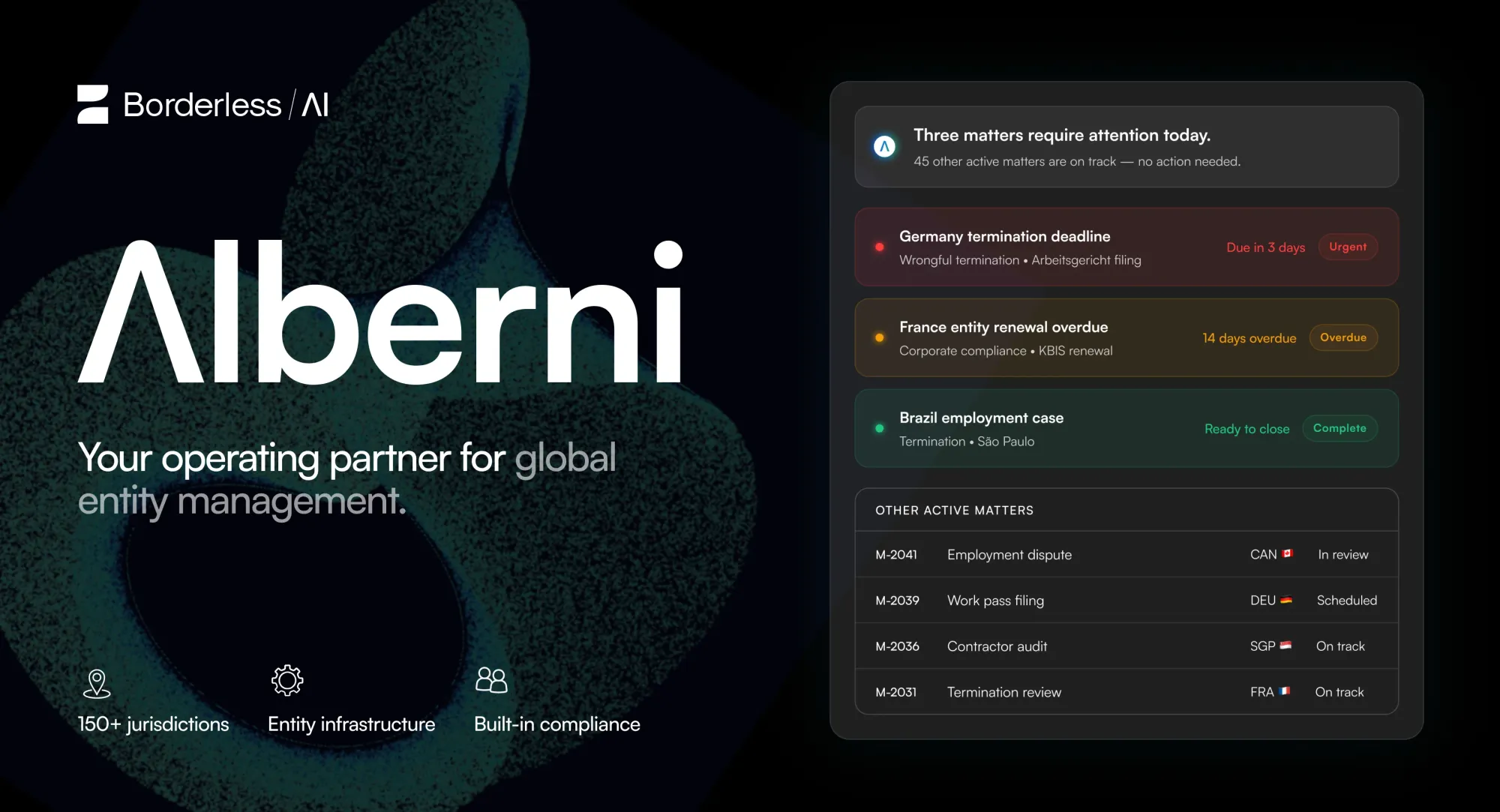 Borderless AI Launches Alberni for Global Compliance